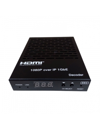 RECEPTOR HDMI VIA IP NESC POE AUDIO OUT